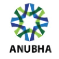 Anubha Industries Private Limited Logo