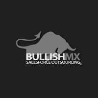 BullishMX Logo