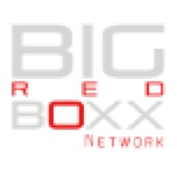 Big Red Boxx Network - NEATI General Trading L.L.C. Logo