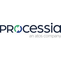 Processia Logo