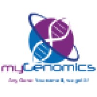 myGenomics, LLC Logo