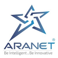ARANET LLC Logo