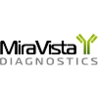 MiraVista Diagnostics Logo