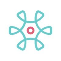 SoPact | Impact * Data * Analytics Logo