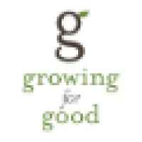 Growing for Good Logo