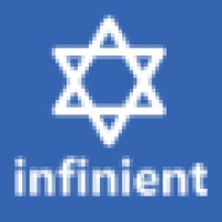 Cloudinfra Technologies Private Limited Logo