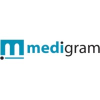Medigram, Inc. Logo