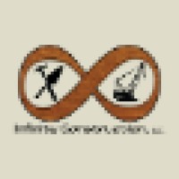 Infinity Construction, llc. Logo