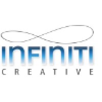 INFINITI CREATIVE Logo