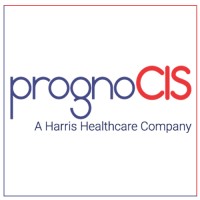 Bizmatics: A Harris Computer Company Logo