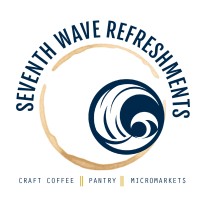 Seventh Wave Refreshments Logo