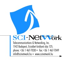 SCI-Network Inc. Logo
