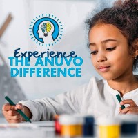 ANUVO™ Logo