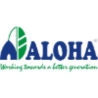 ALOHA INDIA Logo