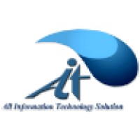 AITSolution Logo