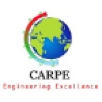 Carpe Heat Transfer Private Limited Logo