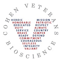 Cohen Veterans Bioscience Logo