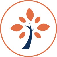 Financial Futures LLC Logo