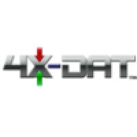 Global Profit Technologies, Inc. Logo