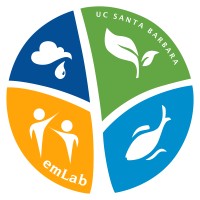 Environmental Markets Lab (emLab) Logo