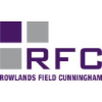 Rowlands Solicitors LLP Logo