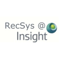 Recommender Systems at UCD Logo