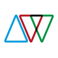 Analogue Wonderland Logo