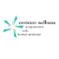 Envision Wellness Logo