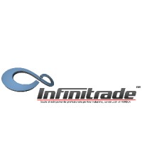 Infinitrade Romania Logo