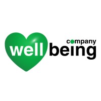 Wellbeing Company Logo