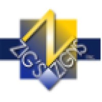 Zigs Zigns, Inc. Logo