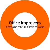 Office Improvers Logo