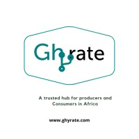 Ghyrate Logo