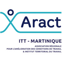Aract-Itt Martinique Logo