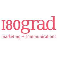 180° marketing + communications gmbh Logo
