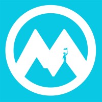 Your Marketing Coach Logo