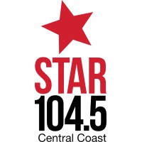 Star 104.5FM Logo