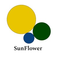 SunFlower LLC Logo