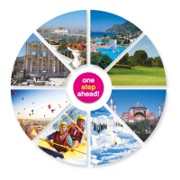 Peninsula Tours Logo
