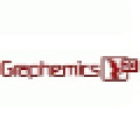 Graphemics Logo