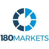 180 Markets Logo