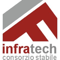 INFRATECH Consorzio Stabile Scarl Logo