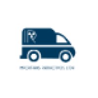 Importrans Radiactivos LTDA Logo