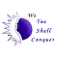 Helen Keller Institute for Deaf & Deafblind Logo