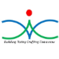Indiavision Realty & Infrastructure Pvt Ltd Logo