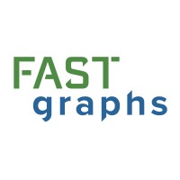 FAST Graphs, Inc. Logo