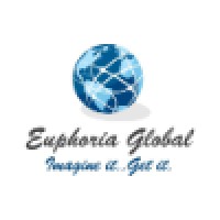 Euphoria Global Logo