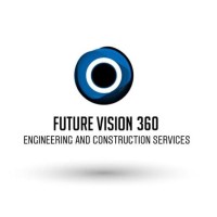 Future Vision 360 Logo
