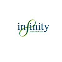 Infinity Logo