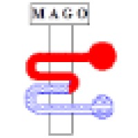 Mago Thermal Energy Products Logo